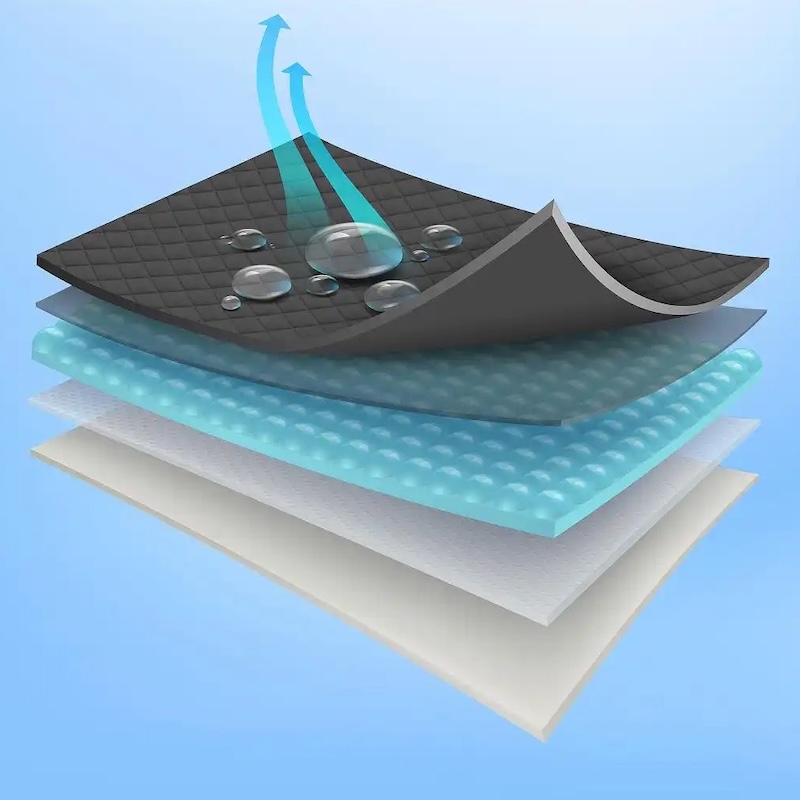 Informazioni sul materiale composito della membrana impermeabile in TPU